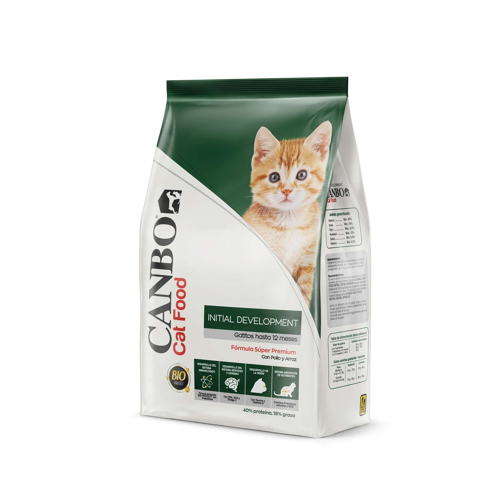 Canbo Super Premium gatitos Initial Development