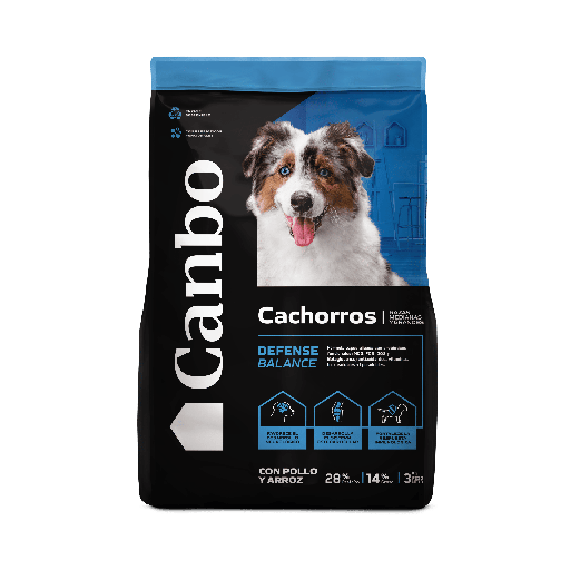 Canbo Dog Food Cachorros Sb Pollo Rz M y G